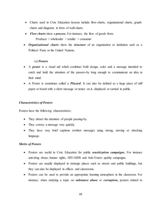 48
 Charts used in Civic Education lessons include flow-charts, organizational charts, graph-
charts and diagrams in form of wall-charts.
 Flow charts show a process. For instance, the flow of goods from:
Producer > wholesaler > retailer > consumer
 Organizational charts show the structure of an organization or institution such as a
Political Party or the United Nations.
vii) Posters
 A poster is a visual aid which combines bold design, color and a message intended to
catch and hold the attention of the passers-by long enough to communicate an idea in
their mind.
 A Poster is sometimes called a Placard. It can also be defined as a large piece of stiff
paper or board with a short message or notice on it, displaced or carried in public.
Characteristics of Posters
Posters have the following characteristics:
 They attract the attention of people passing-by.
 They convey a message very quickly.
 They have very brief captions (written message) using strong, moving or shocking
language.
Merits of Posters
 Posters are useful in Civic Education for public sensitization campaigns. For instance
anti-drug abuse, human rights, HIV/AIDS and Anti-Voters apathy campaigns.
 Posters are usually displayed in strategic places such as streets and public buildings, but
they can also be displayed in offices and classrooms.
 Posters can be used to provide an appropriate learning atmosphere in the classroom. For
instance, when studying a topic on substance abuse or corruption, posters related to
 