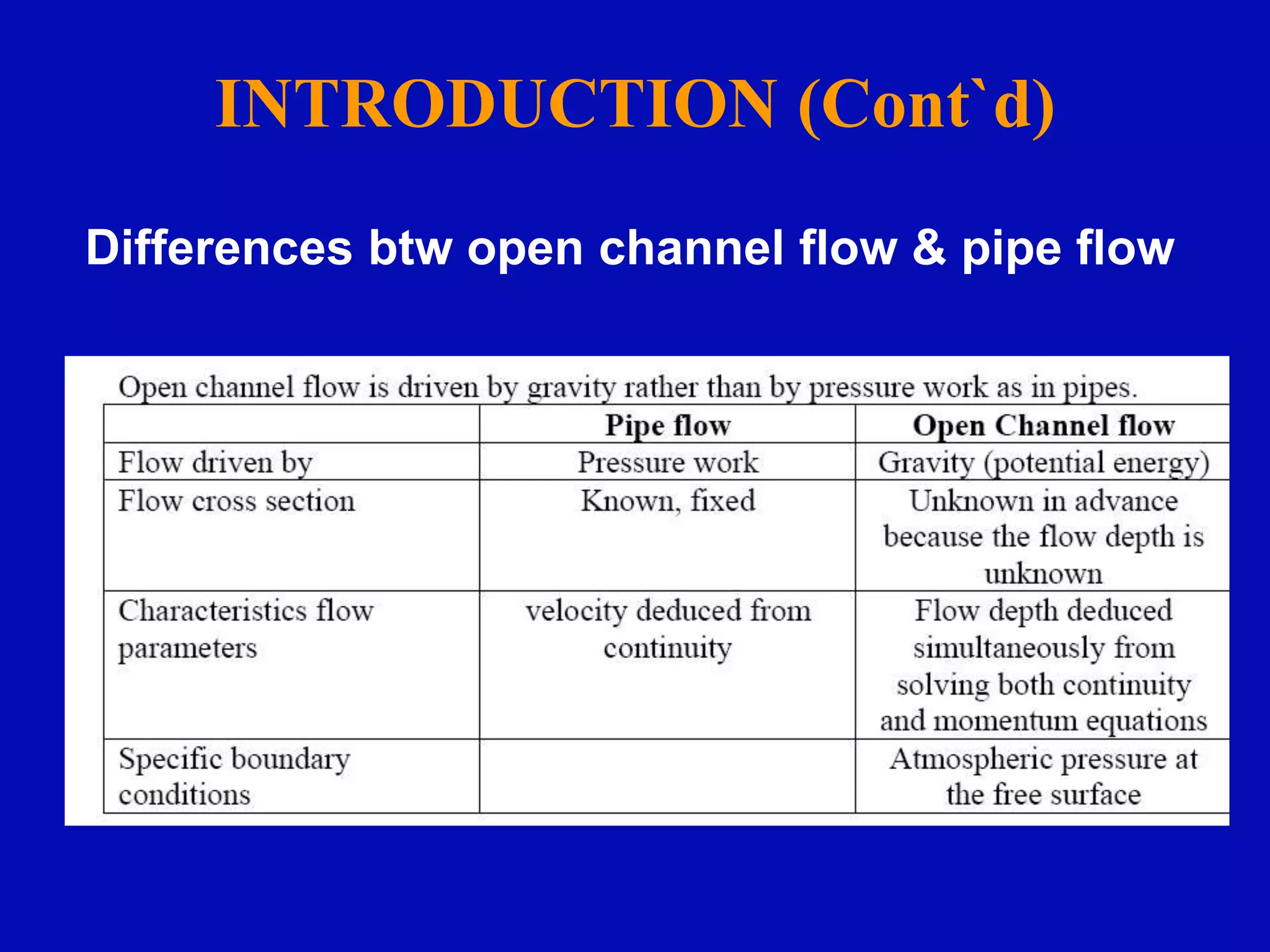 INTRODUCTION (Cont`d)
Differences btw open channel flow & pipe flow
 