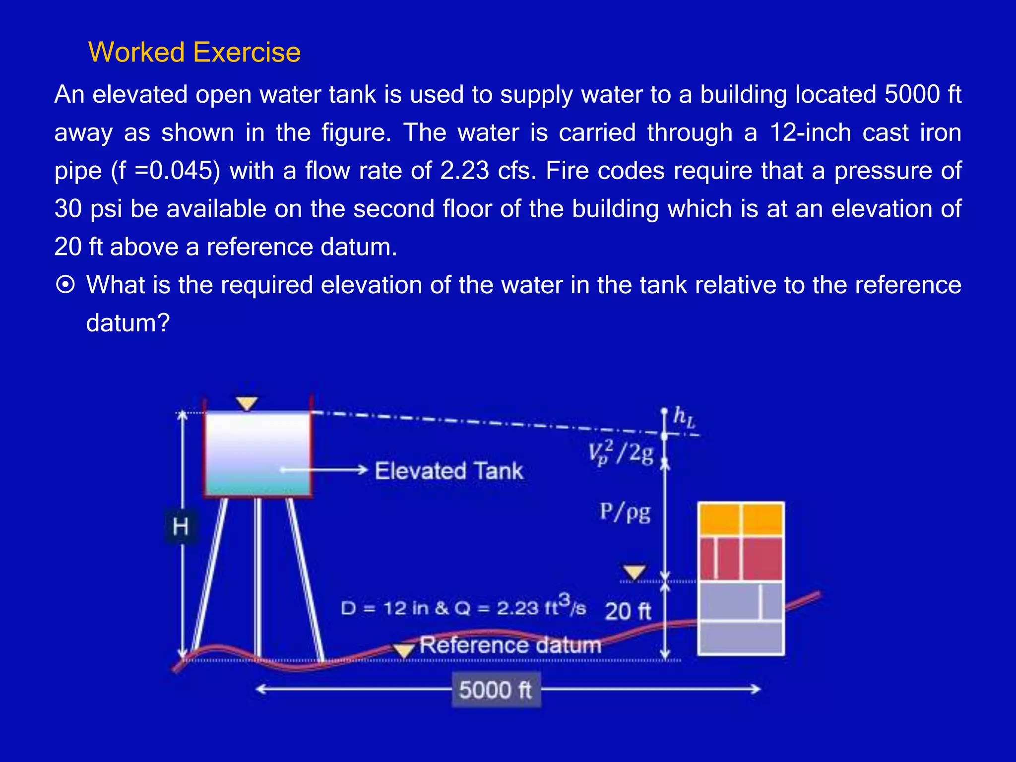 An elevated open water tank is used to supply water to a building located 5000 ft
away as shown in the figure. The water is carried through a 12-inch cast iron
pipe (f =0.045) with a flow rate of 2.23 cfs. Fire codes require that a pressure of
30 psi be available on the second floor of the building which is at an elevation of
20 ft above a reference datum.
 What is the required elevation of the water in the tank relative to the reference
datum?
Worked Exercise
 