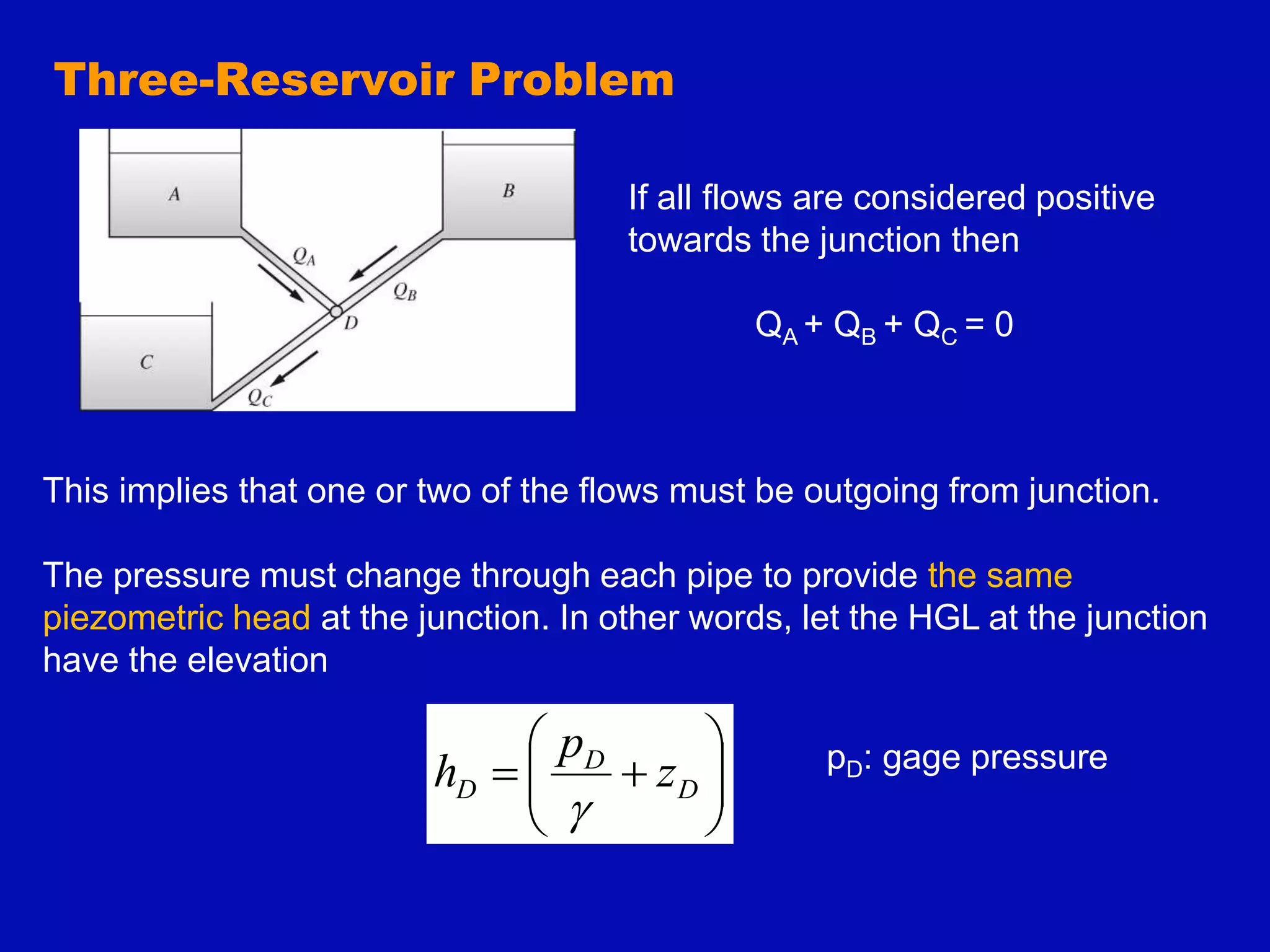 Three-Reservoir Problem
If all flows are considered positive
towards the junction then
QA + QB + QC = 0
This implies that one or two of the flows must be outgoing from junction.
The pressure must change through each pipe to provide the same
piezometric head at the junction. In other words, let the HGL at the junction
have the elevation









 D
D
D z
p
h
g
pD: gage pressure
 