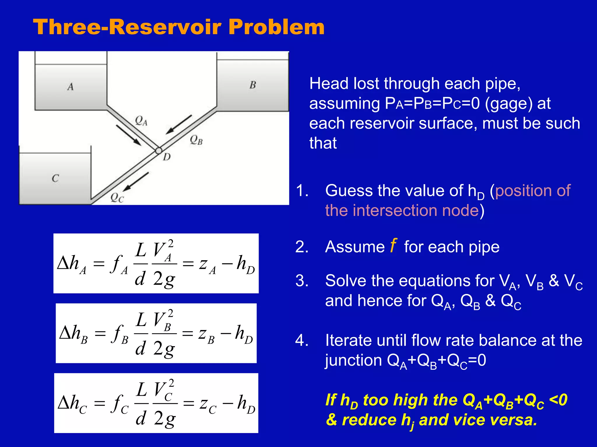 Three-Reservoir Problem
Head lost through each pipe,
assuming PA=PB=PC=0 (gage) at
each reservoir surface, must be such
that
D
B
B
B
B h
z
g
V
d
L
f
h 



2
2
D
C
C
C
C h
z
g
V
d
L
f
h 



2
2
D
A
A
A
A h
z
g
V
d
L
f
h 



2
2
1. Guess the value of hD (position of
the intersection node)
2. Assume f for each pipe
3. Solve the equations for VA, VB & VC
and hence for QA, QB & QC
4. Iterate until flow rate balance at the
junction QA+QB+QC=0
If hD too high the QA+QB+QC <0
& reduce hj and vice versa.
 