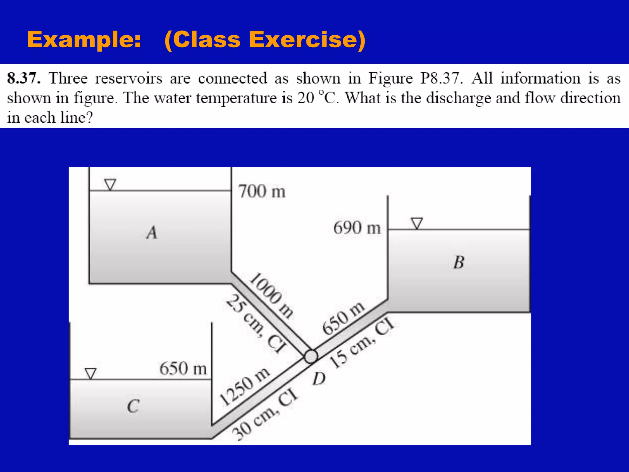 Example: (Class Exercise)
 