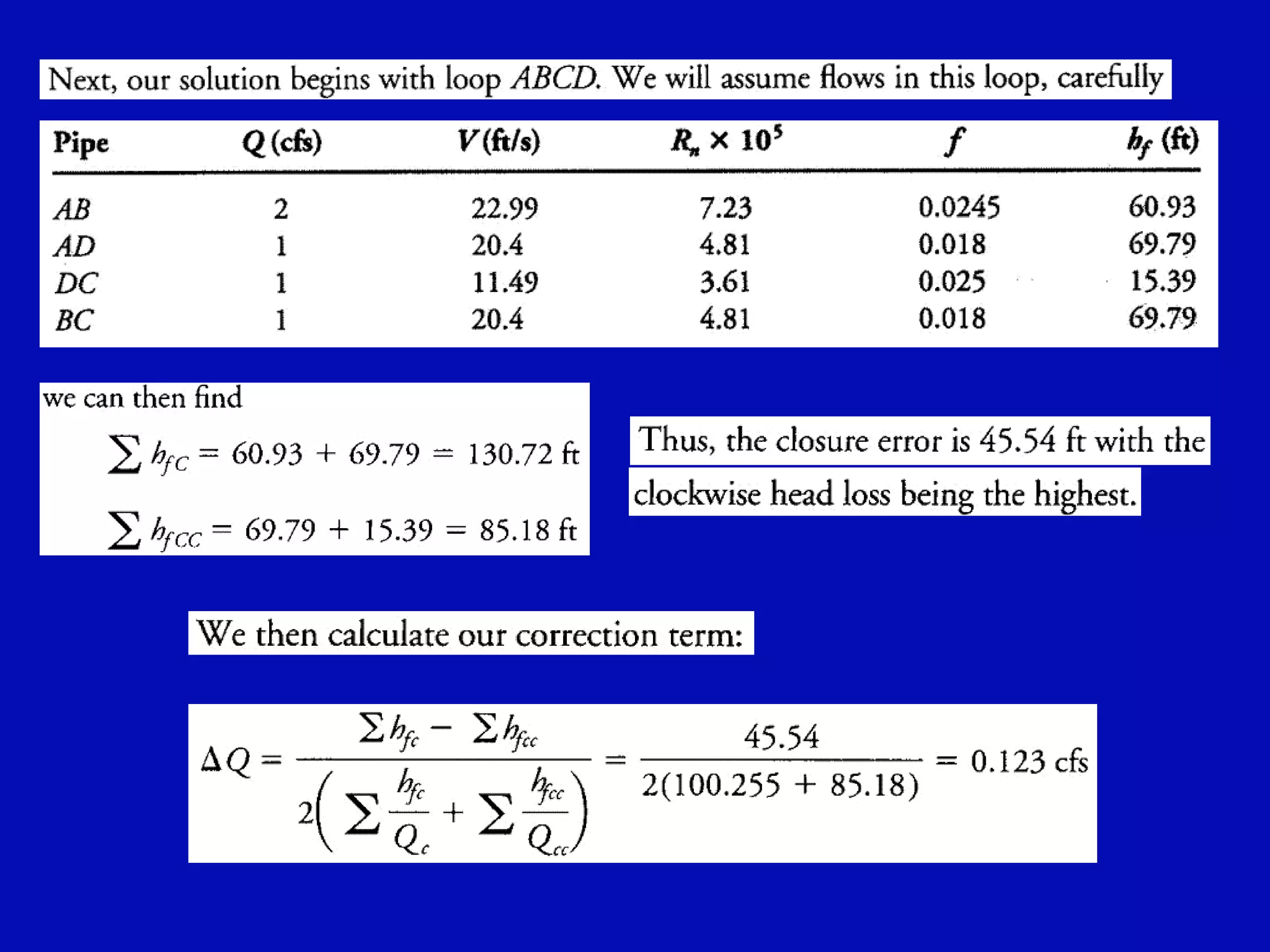 Closed conduct flow