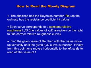 How to Read the Moody Diagram
♦ The abscissa has the Reynolds number (Re) as the
ordinate has the resistance coefficient f values.
♦ Each curve corresponds to a constant relative
roughness ks/D (the values of ks/D are given on the right
to find correct relative roughness curve).
♦ Find the given value of Re, then with that value move
up vertically until the given ks/D curve is reached. Finally,
from this point one moves horizontally to the left scale to
read off the value of f.
 