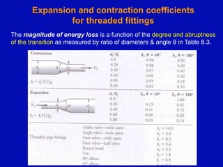 Expansion and contraction coefficients
for threaded fittings
The magnitude of energy loss is a function of the degree and abruptness
of the transition as measured by ratio of diameters & angle θ in Table 8.3.
 