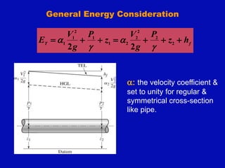 General Energy Consideration
f
T
h
z
P
g
V
z
P
g
V
E 





 2
2
2
2
2
1
1
2
1
1
2
2 g

g

: the velocity coefficient &
set to unity for regular &
symmetrical cross-section
like pipe.
 