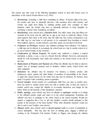 26
The teacher may take some of the following disciplinary actions to deal with serious cases of
misconduct in the school (Nacino-Brown et al, 1982):
 Restraining: restraining a child from committing an offence. If learners fight in the class,
the teacher may have to physically intervene, with assistance from other learners, and
restrain one pupil from hitting or stabbing another pupil. Give examples of other
situations where the teacher may have to physically intervene to keep discipline by
restraining a learner from committing an offence.
 Blacklisting: some schools have a blacklist book. The child’s name, date and offence are
recorded in the book and the child has to sign in the book to admit the offence. If the
name appears three times in the book, then the child may face serious consequences. E.g.
the child may be sent home to call parents, or be suspended from boarding or school.
Most children improve on their behavior once their names are recorded in the book.
 Forfeiture of Privileges: teachers may withdraw privileges from offenders. For instance,
a child may not be allowed to accompany the school team on a trip to another school or to
go out of school bounds on the weekend.
 Confiscation of Abused Property: the teacher may confiscate a weapon, a musical
instrument, a phone, a cap, a coat or a bicycle from the offender. However, such property
should be well documented, kept safely and returned to the lawful owners at the end of
the term.
 Replacement of Property and Payment of a Fine: the offender may be fined or asked to
replace lost or damaged property such as furniture, window panes, school books and
other equipment.
 Demotion: the offender may be demoted. For instance, a monitor, prefect, club
chairperson, sports captain and other holders of positions of responsibility in the school.
A pupil who missed lessons for the whole term may also be demoted, for instance, from
grade 9 to grade 8 after consulting parent or guardian.
 Forced transfer: forced transfer of a problematic child from one class to another class,
from one hostel to another hostel, from one club to another club, or from one school to
another school may compel the offender to re-examine themselves and change for the
better. What are the demerits of this disciplinary sanction?
 Public Apology: some schools may force an offender to apologize verbally or in writing
to the offended teacher, pupil, and visitor or to the school management. Sometimes, the
offender may have to apologize to the whole school at the school assembly. Would you
support a suggestion that a boy or girl who insulted a teacher should apologize to that
teacher in the presence of the head teacher? What other alternative measures would you
take in such a case? Explain your answers.
 Manual work: most schools resort to forced manual work as a form of punishment to
correct indiscipline. This may take the form of slashing grass, digging a rubbish pit,
working in the Production Unit Garden, Poultry or Piggery and cleaning the ablution
 