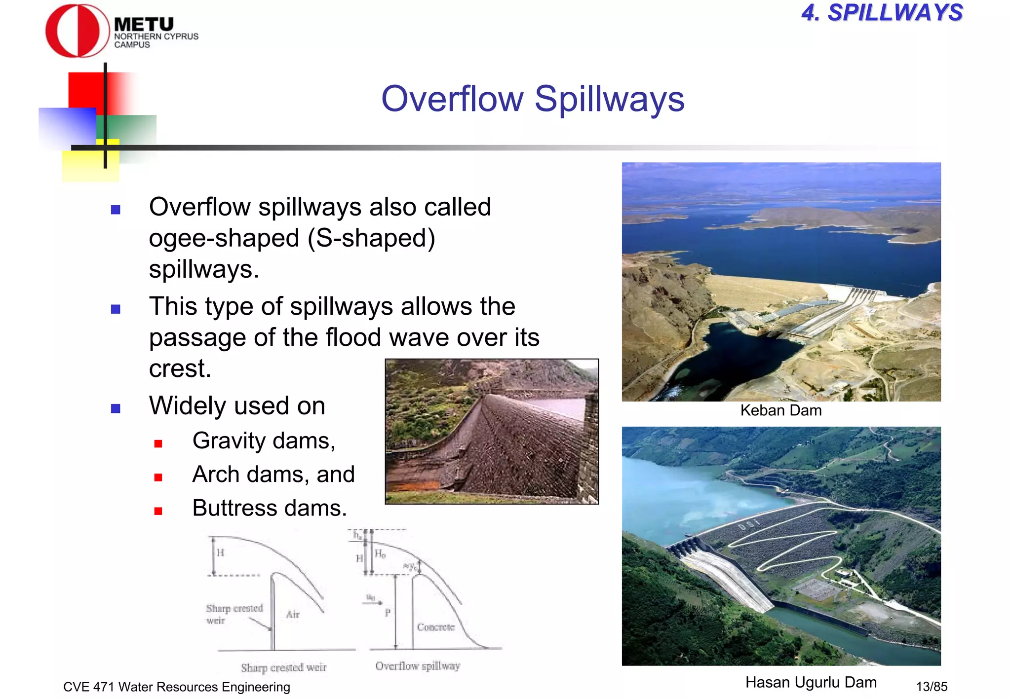 CVE 471 Water Resources Engineering 13/85
4
4. SPILLWAYS
. SPILLWAYS
Overflow Spillways
„ Overflow spillways also called
ogee-shaped (S-shaped)
spillways.
„ This type of spillways allows the
passage of the flood wave over its
crest.
„ Widely used on
„ Gravity dams,
„ Arch dams, and
„ Buttress dams.
Keban Dam
Hasan Ugurlu Dam
 