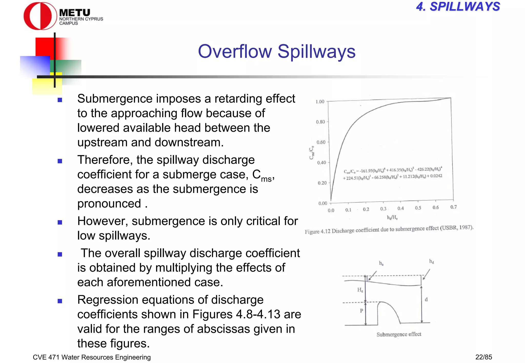 CVE 471 Water Resources Engineering 22/85
4
4. SPILLWAYS
. SPILLWAYS
Overflow Spillways
„ Submergence imposes a retarding effect
to the approaching flow because of
lowered available head between the
upstream and downstream.
„ Therefore, the spillway discharge
coefficient for a submerge case, Cms,
decreases as the submergence is
pronounced .
„ However, submergence is only critical for
low spillways.
„ The overall spillway discharge coefficient
is obtained by multiplying the effects of
each aforementioned case.
„ Regression equations of discharge
coefficients shown in Figures 4.8-4.13 are
valid for the ranges of abscissas given in
these figures.
 
