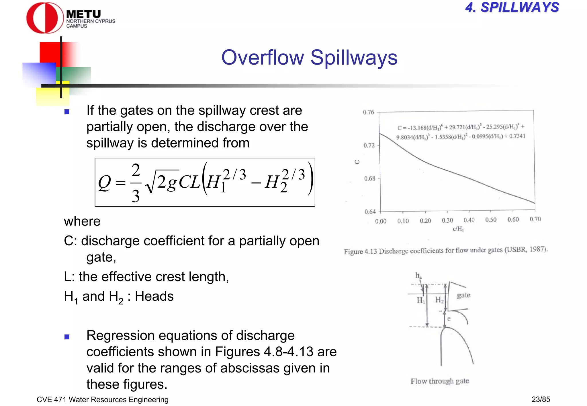 CVE 471 Water Resources Engineering 23/85
4
4. SPILLWAYS
. SPILLWAYS
Overflow Spillways
„ If the gates on the spillway crest are
partially open, the discharge over the
spillway is determined from
where
C: discharge coefficient for a partially open
gate,
L: the effective crest length,
H1 and H2 : Heads
„ Regression equations of discharge
coefficients shown in Figures 4.8-4.13 are
valid for the ranges of abscissas given in
these figures.
( )
3
/
2
2
3
/
2
1
2
3
2
H
H
CL
g
Q −
=
 