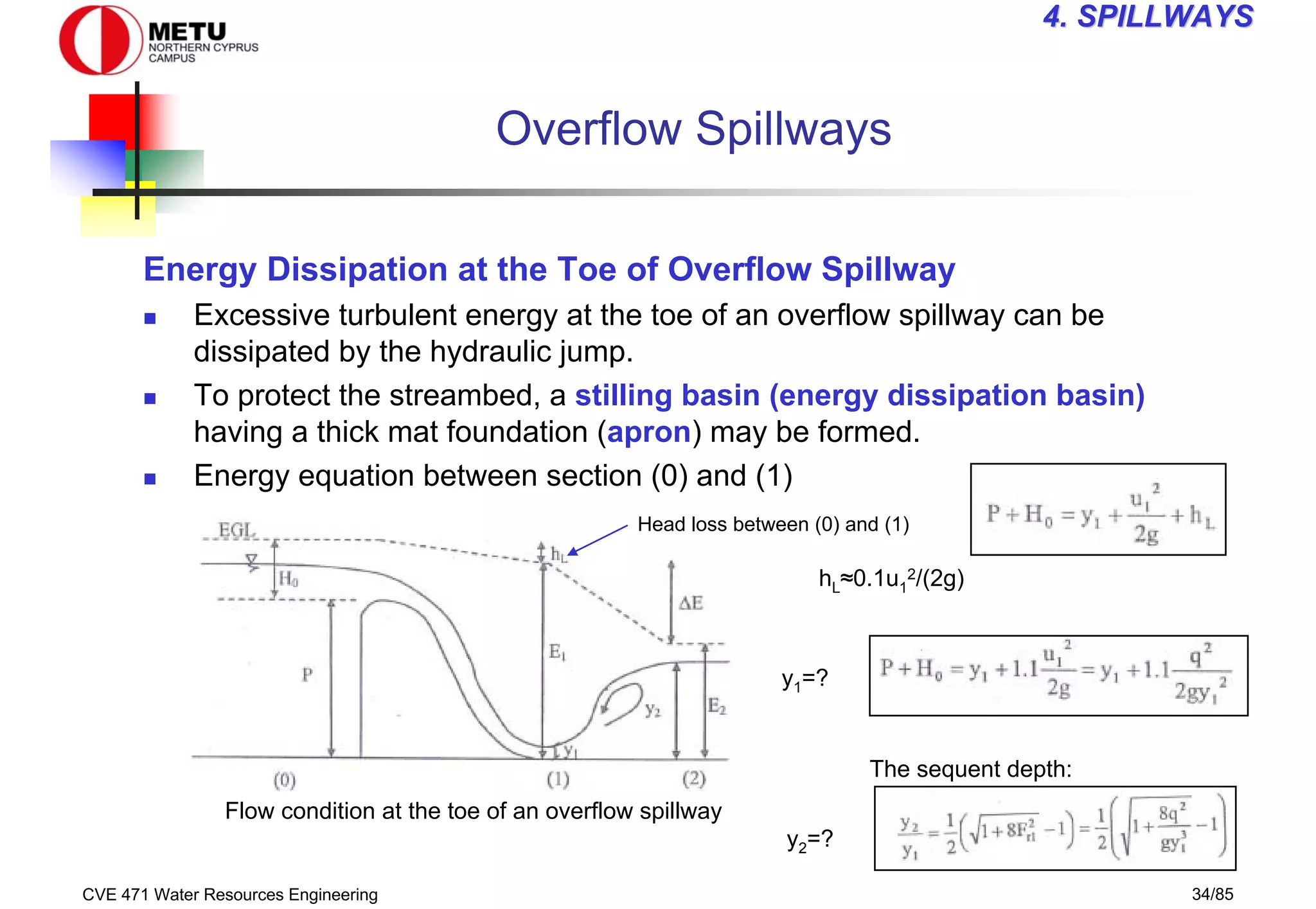 CVE 471 Water Resources Engineering 34/85
4
4. SPILLWAYS
. SPILLWAYS
Overflow Spillways
Energy Dissipation at the Toe of Overflow Spillway
„ Excessive turbulent energy at the toe of an overflow spillway can be
dissipated by the hydraulic jump.
„ To protect the streambed, a stilling basin (energy dissipation basin)
having a thick mat foundation (apron) may be formed.
„ Energy equation between section (0) and (1)
Head loss between (0) and (1)
hL≈0.1u1
2/(2g)
Flow condition at the toe of an overflow spillway
y1=?
y2=?
The sequent depth:
 