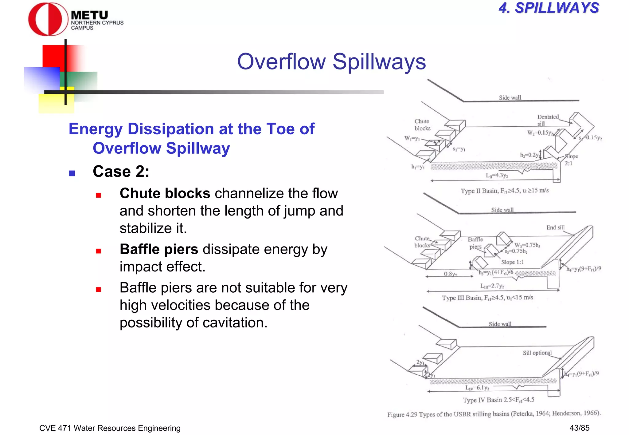 CVE 471 Water Resources Engineering 43/85
4
4. SPILLWAYS
. SPILLWAYS
Overflow Spillways
Energy Dissipation at the Toe of
Overflow Spillway
„ Case 2:
„ Chute blocks channelize the flow
and shorten the length of jump and
stabilize it.
„ Baffle piers dissipate energy by
impact effect.
„ Baffle piers are not suitable for very
high velocities because of the
possibility of cavitation.
 