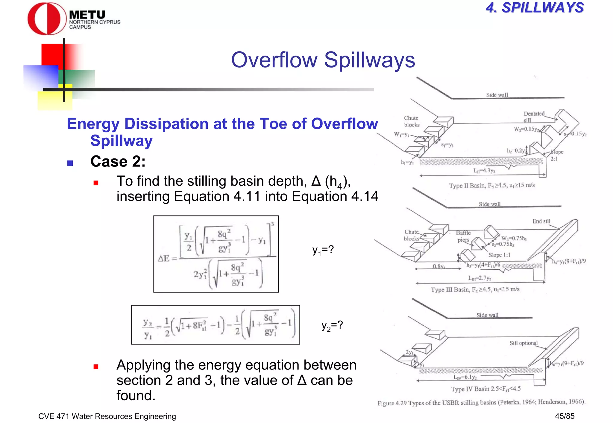 CVE 471 Water Resources Engineering 45/85
4
4. SPILLWAYS
. SPILLWAYS
Overflow Spillways
Energy Dissipation at the Toe of Overflow
Spillway
„ Case 2:
„ To find the stilling basin depth, ∆ (h4),
inserting Equation 4.11 into Equation 4.14
„ Applying the energy equation between
section 2 and 3, the value of ∆ can be
found.
y1=?
y2=?
 