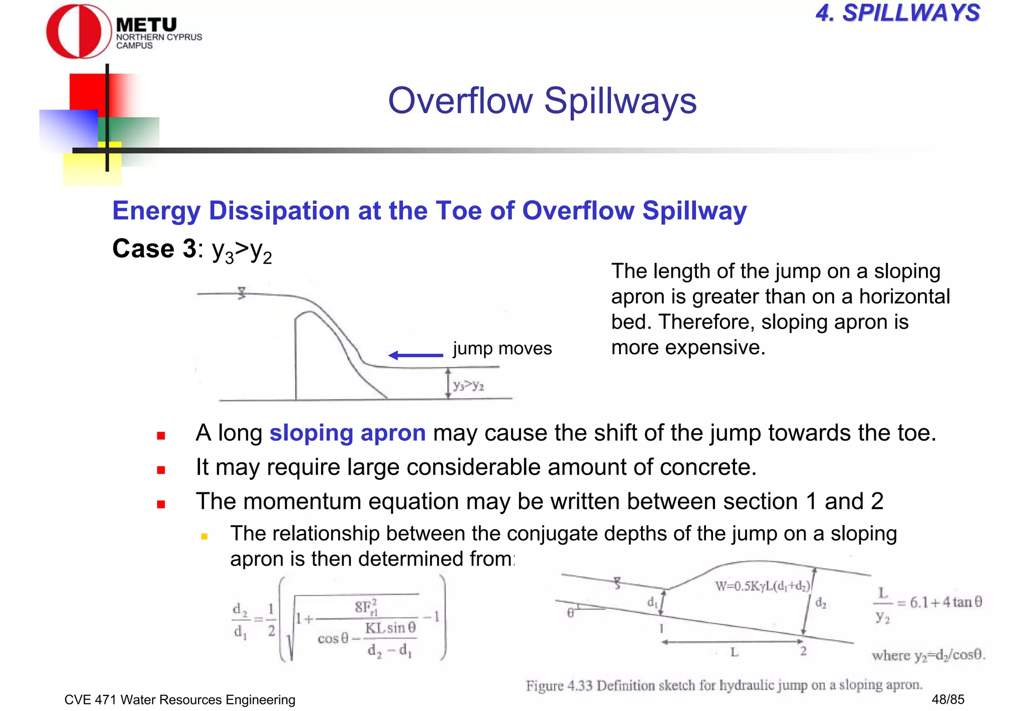 CVE 471 Water Resources Engineering 48/85
4
4. SPILLWAYS
. SPILLWAYS
Overflow Spillways
Energy Dissipation at the Toe of Overflow Spillway
Case 3: y3>y2
„ A long sloping apron may cause the shift of the jump towards the toe.
„ It may require large considerable amount of concrete.
„ The momentum equation may be written between section 1 and 2
„ The relationship between the conjugate depths of the jump on a sloping
apron is then determined from:
jump moves
The length of the jump on a sloping
apron is greater than on a horizontal
bed. Therefore, sloping apron is
more expensive.
 