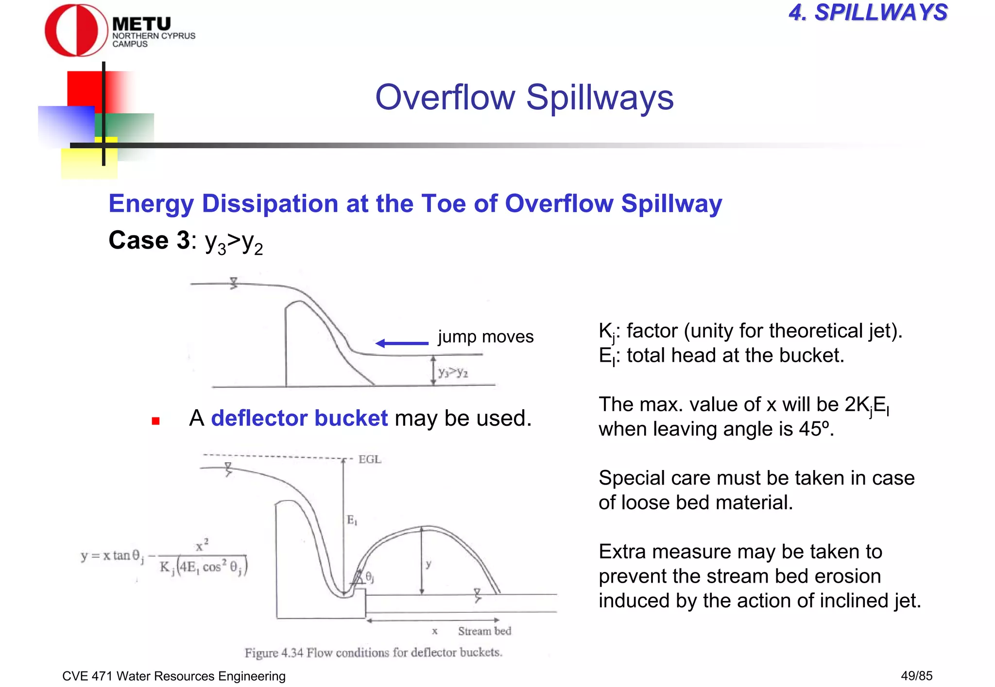 CVE 471 Water Resources Engineering 49/85
4
4. SPILLWAYS
. SPILLWAYS
Overflow Spillways
Energy Dissipation at the Toe of Overflow Spillway
Case 3: y3>y2
„ A deflector bucket may be used.
jump moves Kj: factor (unity for theoretical jet).
El: total head at the bucket.
The max. value of x will be 2KjEl
when leaving angle is 45º.
Special care must be taken in case
of loose bed material.
Extra measure may be taken to
prevent the stream bed erosion
induced by the action of inclined jet.
 