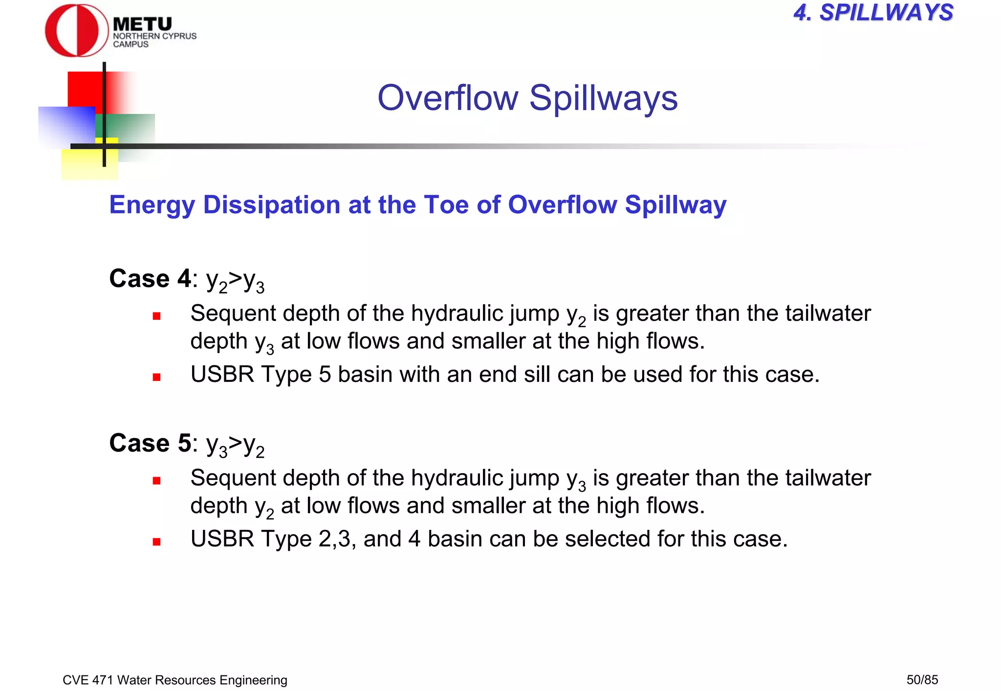 CVE 471 Water Resources Engineering 50/85
4
4. SPILLWAYS
. SPILLWAYS
Overflow Spillways
Energy Dissipation at the Toe of Overflow Spillway
Case 4: y2>y3
„ Sequent depth of the hydraulic jump y2 is greater than the tailwater
depth y3 at low flows and smaller at the high flows.
„ USBR Type 5 basin with an end sill can be used for this case.
Case 5: y3>y2
„ Sequent depth of the hydraulic jump y3 is greater than the tailwater
depth y2 at low flows and smaller at the high flows.
„ USBR Type 2,3, and 4 basin can be selected for this case.
 
