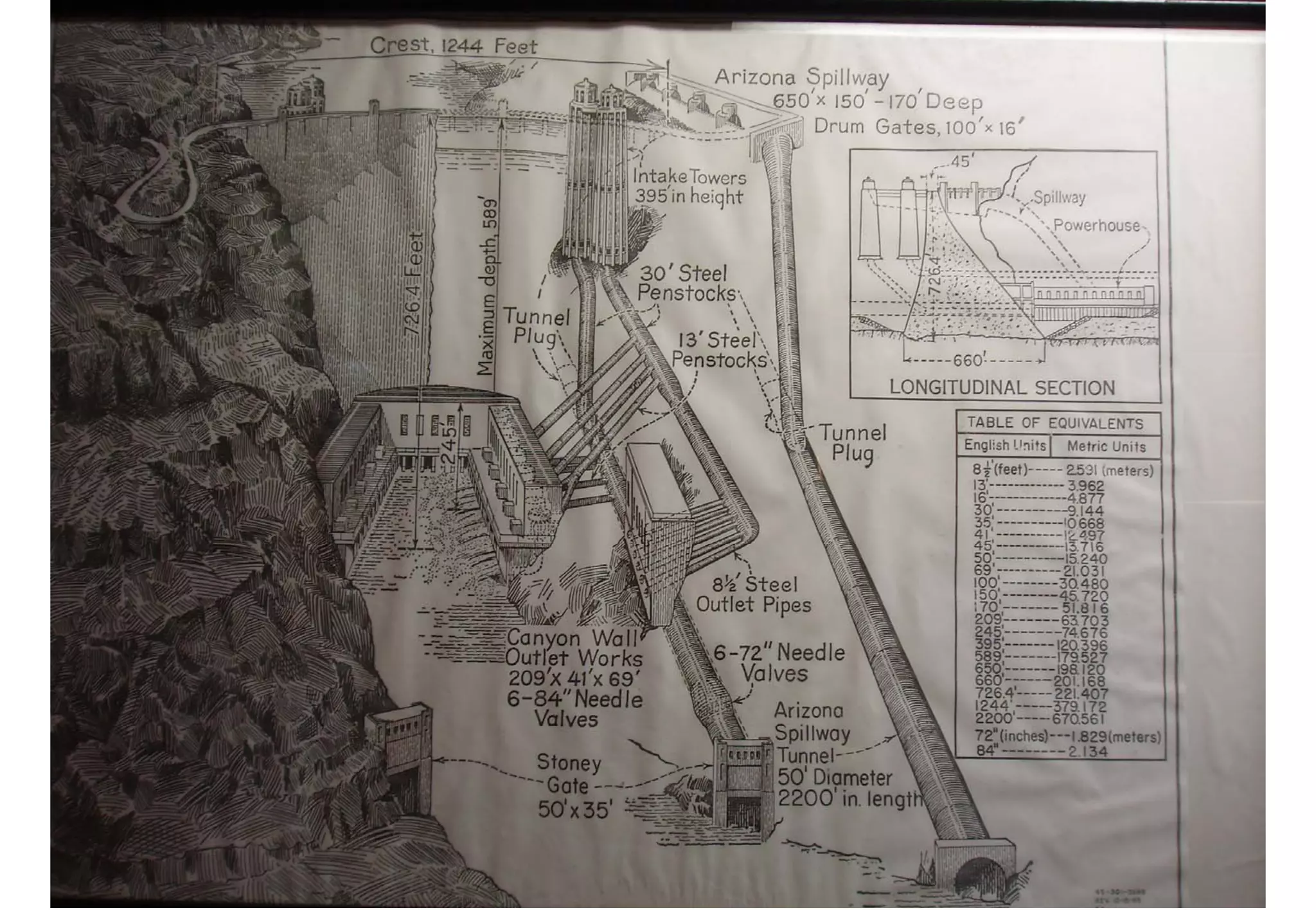 CVE 471 Water Resources Engineering 57/85
4
4. SPILLWAYS
. SPILLWAYS
Construction of Dams
Hoover Dam Overflow Tunnels (spillways), USA
 