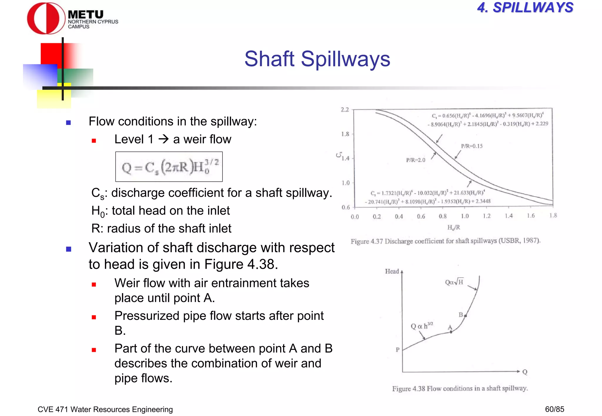 CVE 471 Water Resources Engineering 60/85
4
4. SPILLWAYS
. SPILLWAYS
Shaft Spillways
„ Flow conditions in the spillway:
„ Level 1 Æ a weir flow
Cs: discharge coefficient for a shaft spillway.
H0: total head on the inlet
R: radius of the shaft inlet
„ Variation of shaft discharge with respect
to head is given in Figure 4.38.
„ Weir flow with air entrainment takes
place until point A.
„ Pressurized pipe flow starts after point
B.
„ Part of the curve between point A and B
describes the combination of weir and
pipe flows.
 