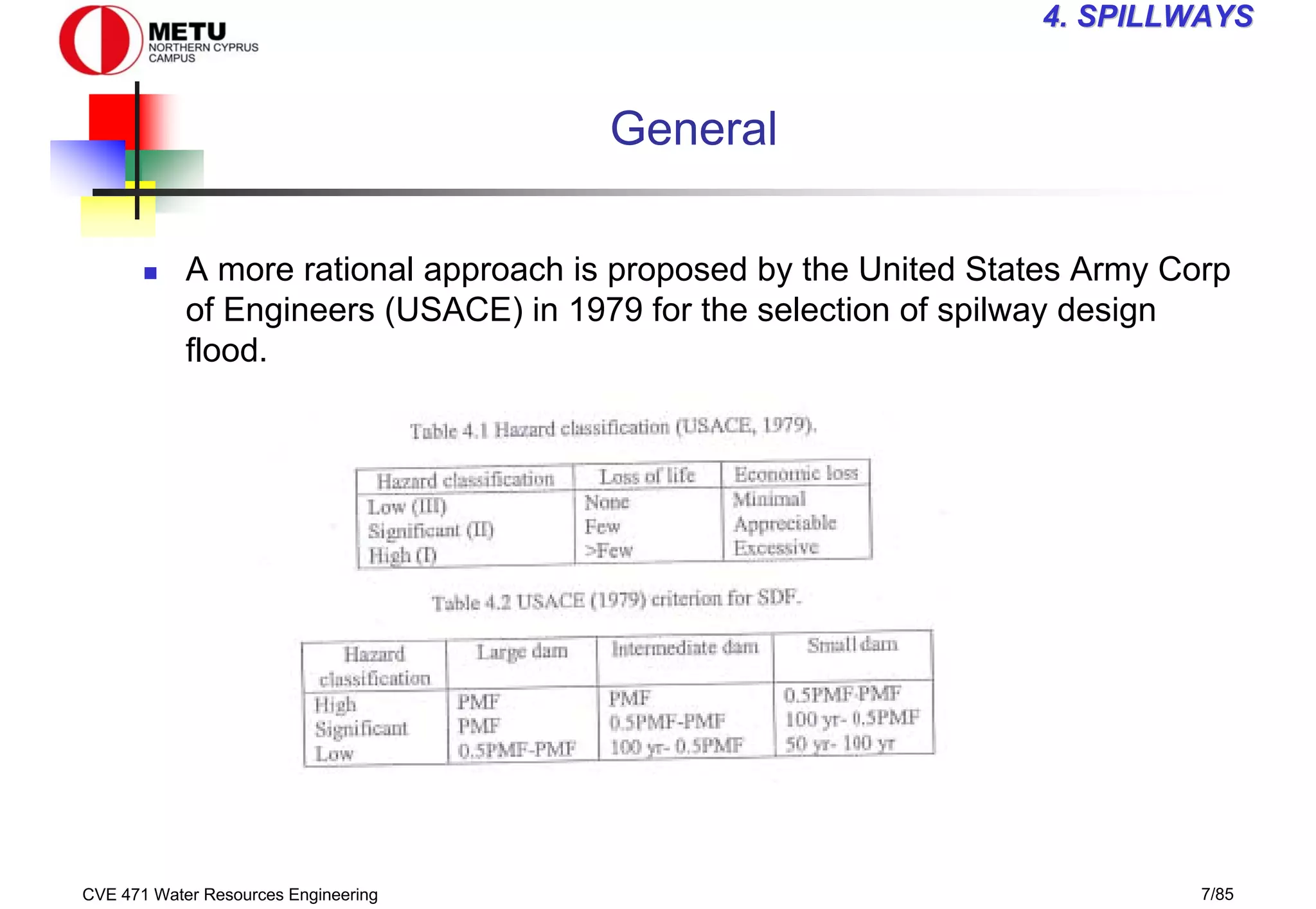 CVE 471 Water Resources Engineering 7/85
4
4. SPILLWAYS
. SPILLWAYS
General
„ A more rational approach is proposed by the United States Army Corp
of Engineers (USACE) in 1979 for the selection of spilway design
flood.
 
