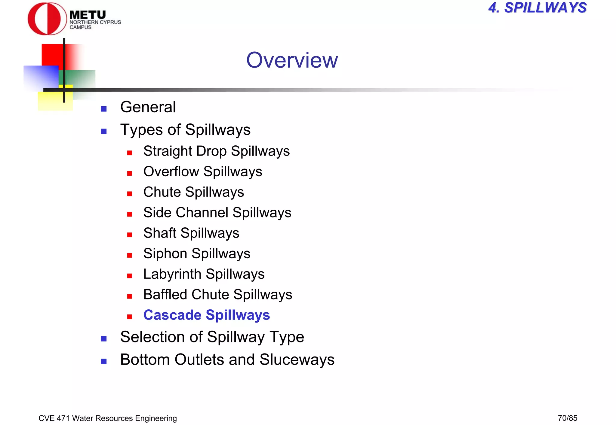 CVE 471 Water Resources Engineering 70/85
4
4. SPILLWAYS
. SPILLWAYS
Overview
„ General
„ Types of Spillways
„ Straight Drop Spillways
„ Overflow Spillways
„ Chute Spillways
„ Side Channel Spillways
„ Shaft Spillways
„ Siphon Spillways
„ Labyrinth Spillways
„ Baffled Chute Spillways
„ Cascade Spillways
„ Selection of Spillway Type
„ Bottom Outlets and Sluceways
 