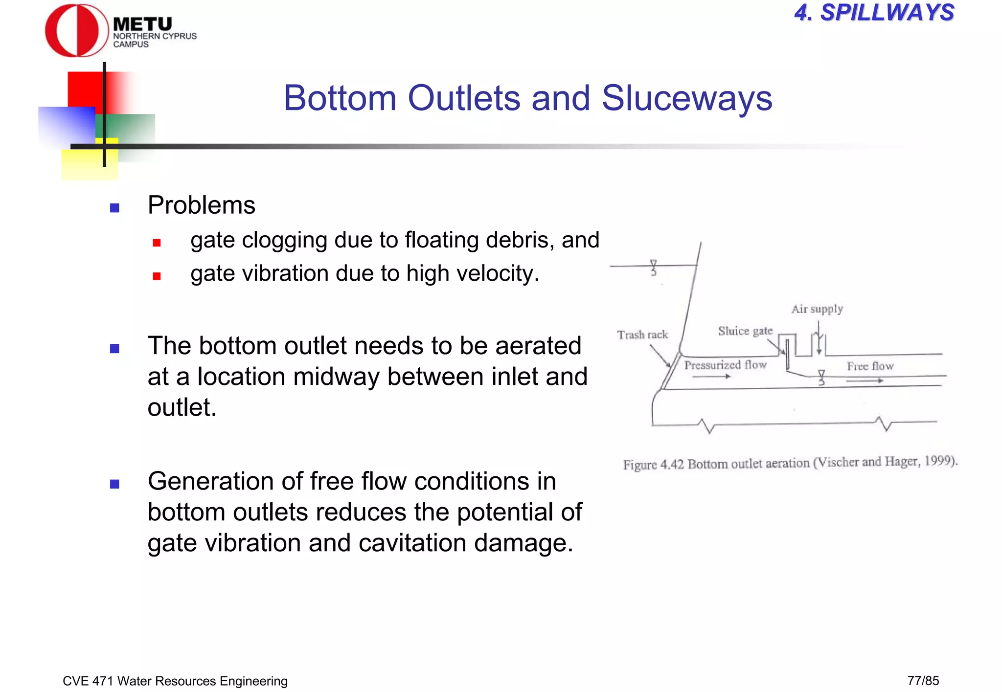 CVE 471 Water Resources Engineering 77/85
4
4. SPILLWAYS
. SPILLWAYS
Bottom Outlets and Sluceways
„ Problems
„ gate clogging due to floating debris, and
„ gate vibration due to high velocity.
„ The bottom outlet needs to be aerated
at a location midway between inlet and
outlet.
„ Generation of free flow conditions in
bottom outlets reduces the potential of
gate vibration and cavitation damage.
 