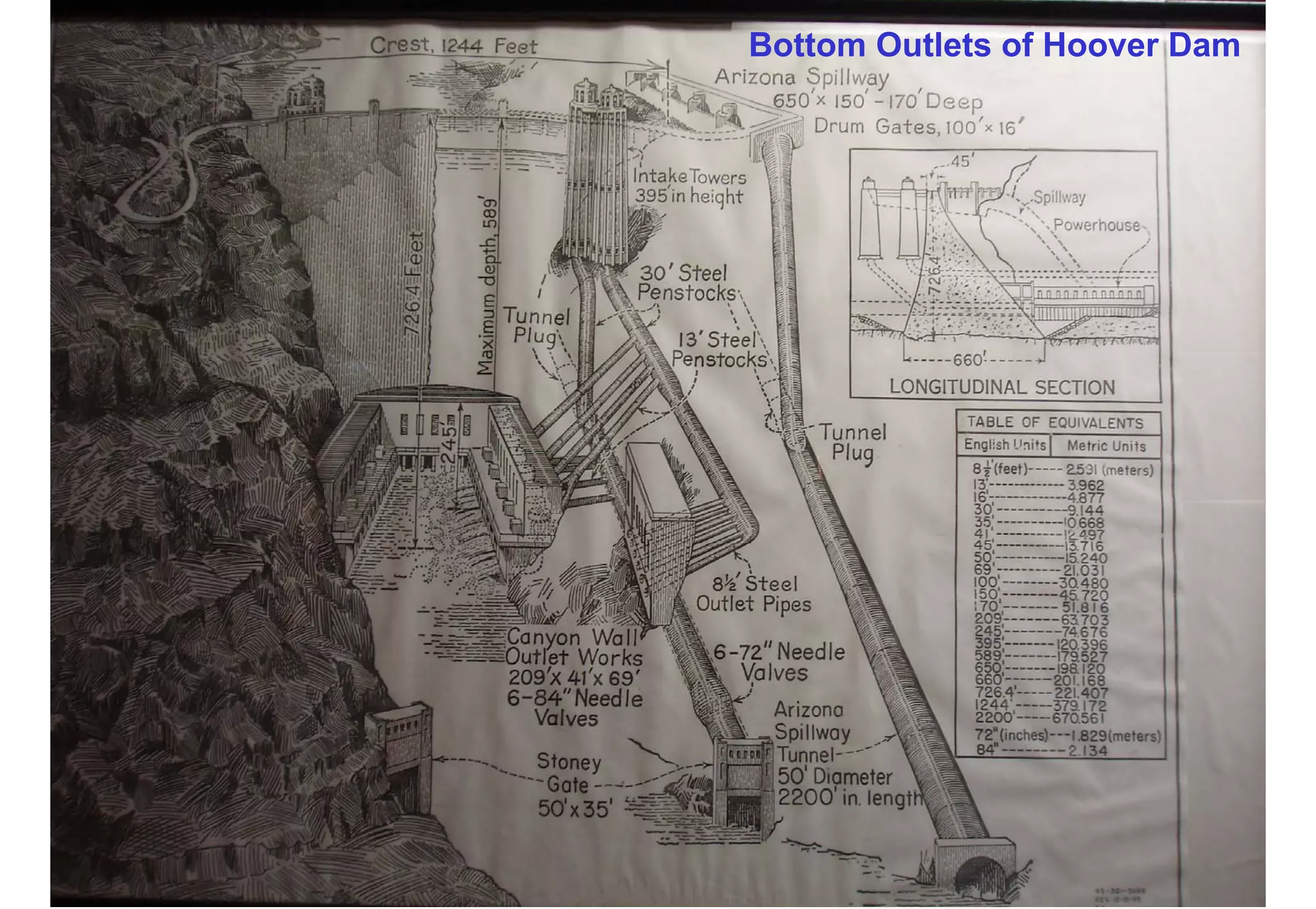CVE 471 Water Resources Engineering 80/85
4
4. SPILLWAYS
. SPILLWAYS
Bottom Outlets of Hoover Dam
 