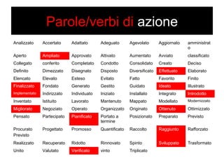 Parole/verbi di azione 
Analizzato Accertato Adattato Adeguato Agevolato Aggiornato amministrat 
o 
Aperto Ampliato Approvato Attivato Aumentato Avviato classificato 
Collegato conferito Completato Condotto Consolidato Creato Deciso 
Definito Dimezzato Disegnato Disposto Diversificato Effettuato Elaborato 
Elencato Elevato Esteso Evitato Fatto Favorito Finito 
Finalizzato Fondato Generato Gestito Guidato Ideato Illustrato 
Implementato Indirizzato Individuato Iniziato Installato Integrato Introdotto 
Inventato Istituito Lavorato Mantenuto Mappato Modellato Modernizzato 
Migliorato Negoziato Operato Organizzato Originato Ottenuto Ottimizzato 
Pensato Partecipato Pianificato Portato a 
termine 
Posizionato Preparato Previsto 
Procurato 
Previsto 
Progettato Promosso Quantificato Raccolto Raggiunto Rafforzato 
Realizzato Recuperato Ridotto Rinnovato Spinto Sviluppato Trasformato 
Unito Valutato Verificato vinto Triplicato 
 
