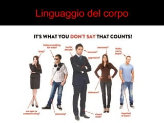 Linguaggio del corpo 
 