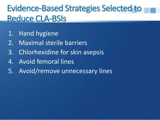 Evidence-BasedStrategiesSelected to
Reduce CLA-BSIs
1. Hand hygiene
2. Maximal sterile barriers
3. Chlorhexidine for skin asepsis
4. Avoid femoral lines
5. Avoid/remove unnecessary lines
 