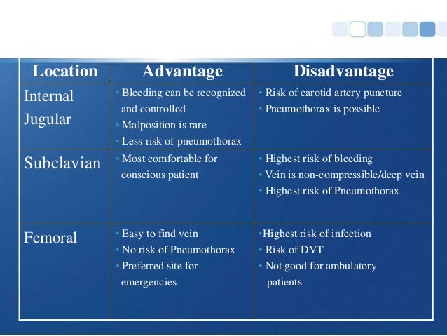 disadvantages of internal controls disadvantages of internal controls