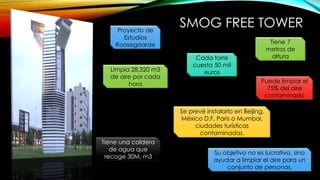 SMOG FREE TOWER
Su objetivo no es lucrativo, sino
ayudar a limpiar el aire para un
conjunto de personas.
Se prevé instalarlo en Beijing,
México D.F, París o Mumbai,
ciudades turísticas
contaminadas.
Limpia 28,320 m3
de aire por cada
hora Puede limpiar el
75% del aire
contaminado
Tiene una caldera
de agua que
recoge 30M, m3
Tiene 7
metros de
alturaCada torre
cuesta 50 mil
euros
Proyecto de
Estudios
Roosegaarde
 