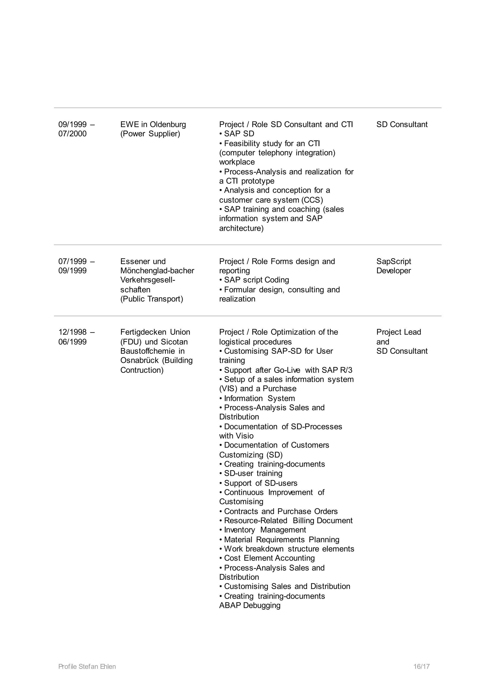 Profile Stefan Ehlen 16/17
09/1999 –
07/2000
EWE in Oldenburg
(Power Supplier)
Project / Role SD Consultant and CTI
• SAP SD
• Feasibility study for an CTI
(computer telephony integration)
workplace
• Process-Analysis and realization for
a CTI prototype
• Analysis and conception for a
customer care system (CCS)
• SAP training and coaching (sales
information system and SAP
architecture)
SD Consultant
07/1999 –
09/1999
Essener und
Mönchenglad-bacher
Verkehrsgesell-
schaften
(Public Transport)
Project / Role Forms design and
reporting
• SAP script Coding
• Formular design, consulting and
realization
SapScript
Developer
12/1998 –
06/1999
Fertigdecken Union
(FDU) und Sicotan
Baustoffchemie in
Osnabrück (Building
Contruction)
Project / Role Optimization of the
logistical procedures
• Customising SAP-SD for User
training
• Support after Go-Live with SAP R/3
• Setup of a sales information system
(VIS) and a Purchase
• Information System
• Process-Analysis Sales and
Distribution
• Documentation of SD-Processes
with Visio
• Documentation of Customers
Customizing (SD)
• Creating training-documents
• SD-user training
• Support of SD-users
• Continuous Improvement of
Customising
• Contracts and Purchase Orders
• Resource-Related Billing Document
• Inventory Management
• Material Requirements Planning
• Work breakdown structure elements
• Cost Element Accounting
• Process-Analysis Sales and
Distribution
• Customising Sales and Distribution
• Creating training-documents
ABAP Debugging
Project Lead
and
SD Consultant
 