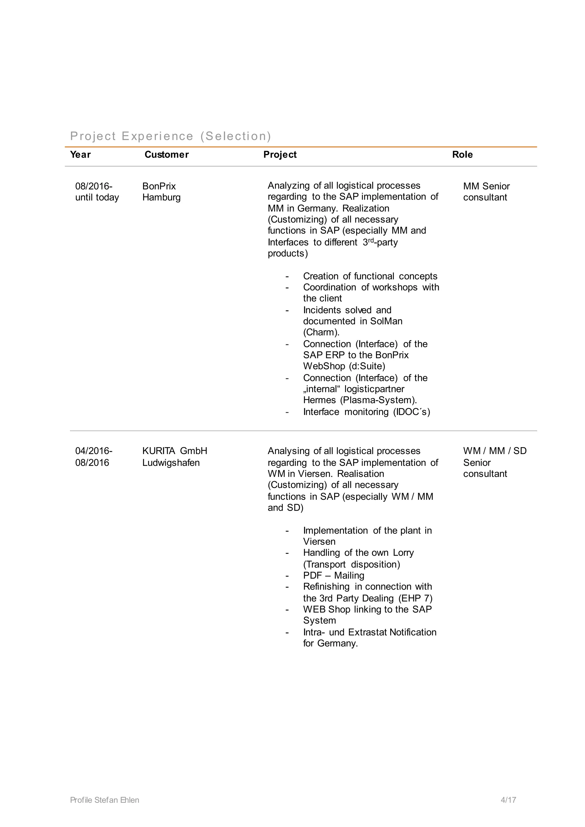 Profile Stefan Ehlen 4/17
Project Experi ence (Selecti on)
Year Customer Project Role
08/2016-
until today
BonPrix
Hamburg
Analyzing of all logistical processes
regarding to the SAP implementation of
MM in Germany. Realization
(Customizing) of all necessary
functions in SAP (especially MM and
Interfaces to different 3rd-party
products)
- Creation of functional concepts
- Coordination of workshops with
the client
- Incidents solved and
documented in SolMan
(Charm).
- Connection (Interface) of the
SAP ERP to the BonPrix
WebShop (d:Suite)
- Connection (Interface) of the
„internal“ logisticpartner
Hermes (Plasma-System).
- Interface monitoring (IDOC´s)
MM Senior
consultant
04/2016-
08/2016
KURITA GmbH
Ludwigshafen
Analysing of all logistical processes
regarding to the SAP implementation of
WM in Viersen. Realisation
(Customizing) of all necessary
functions in SAP (especially WM / MM
and SD)
- Implementation of the plant in
Viersen
- Handling of the own Lorry
(Transport disposition)
- PDF – Mailing
- Refinishing in connection with
the 3rd Party Dealing (EHP 7)
- WEB Shop linking to the SAP
System
- Intra- und Extrastat Notification
for Germany.
WM / MM / SD
Senior
consultant
 