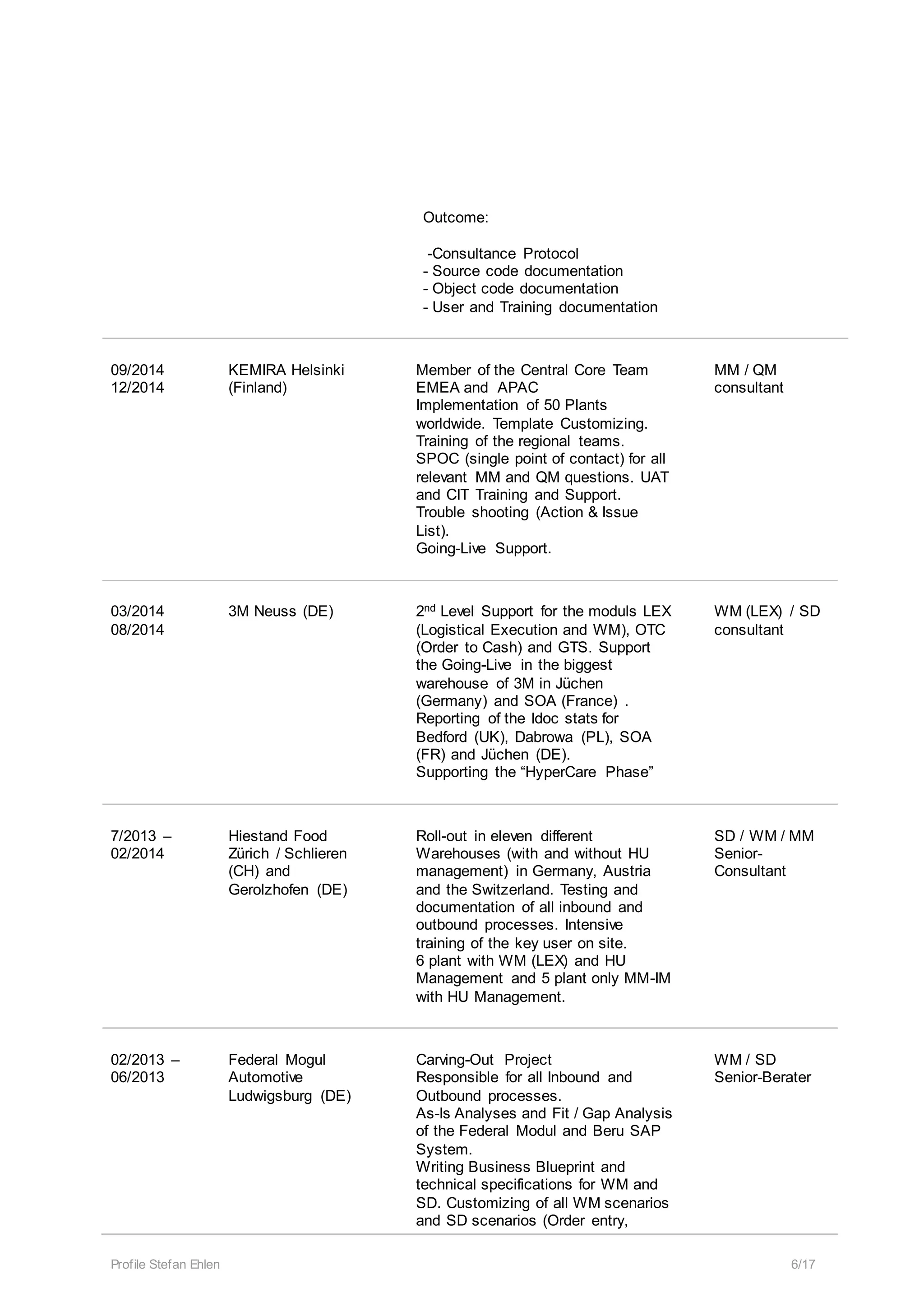 Profile Stefan Ehlen 6/17
Outcome:
-Consultance Protocol
- Source code documentation
- Object code documentation
- User and Training documentation
09/2014
12/2014
KEMIRA Helsinki
(Finland)
Member of the Central Core Team
EMEA and APAC
Implementation of 50 Plants
worldwide. Template Customizing.
Training of the regional teams.
SPOC (single point of contact) for all
relevant MM and QM questions. UAT
and CIT Training and Support.
Trouble shooting (Action & Issue
List).
Going-Live Support.
MM / QM
consultant
03/2014
08/2014
3M Neuss (DE) 2nd Level Support for the moduls LEX
(Logistical Execution and WM), OTC
(Order to Cash) and GTS. Support
the Going-Live in the biggest
warehouse of 3M in Jüchen
(Germany) and SOA (France) .
Reporting of the Idoc stats for
Bedford (UK), Dabrowa (PL), SOA
(FR) and Jüchen (DE).
Supporting the “HyperCare Phase”
WM (LEX) / SD
consultant
7/2013 –
02/2014
Hiestand Food
Zürich / Schlieren
(CH) and
Gerolzhofen (DE)
Roll-out in eleven different
Warehouses (with and without HU
management) in Germany, Austria
and the Switzerland. Testing and
documentation of all inbound and
outbound processes. Intensive
training of the key user on site.
6 plant with WM (LEX) and HU
Management and 5 plant only MM-IM
with HU Management.
SD / WM / MM
Senior-
Consultant
02/2013 –
06/2013
Federal Mogul
Automotive
Ludwigsburg (DE)
Carving-Out Project
Responsible for all Inbound and
Outbound processes.
As-Is Analyses and Fit / Gap Analysis
of the Federal Modul and Beru SAP
System.
Writing Business Blueprint and
technical specifications for WM and
SD. Customizing of all WM scenarios
and SD scenarios (Order entry,
WM / SD
Senior-Berater
 