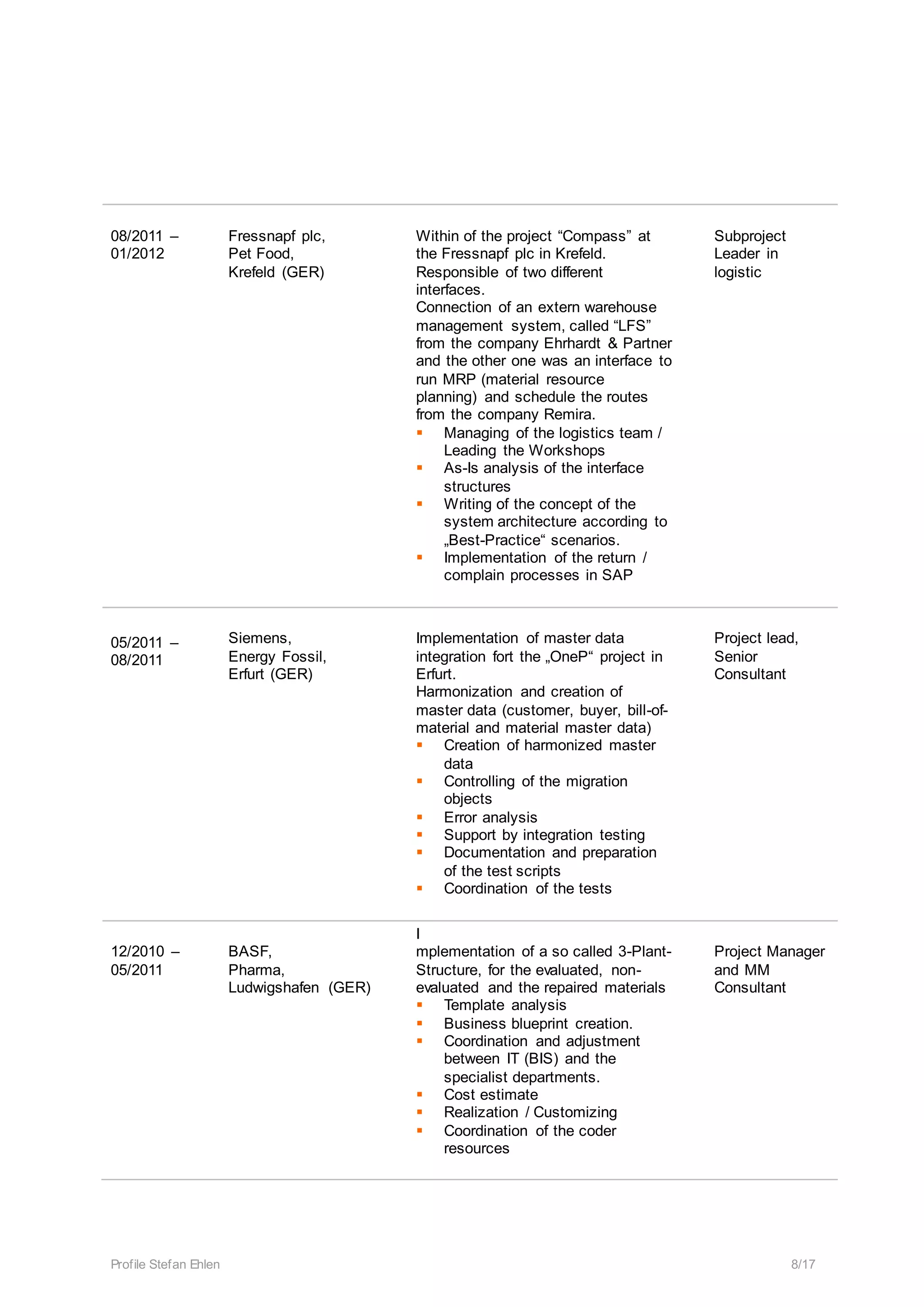 Profile Stefan Ehlen 8/17
08/2011 –
01/2012
Fressnapf plc,
Pet Food,
Krefeld (GER)
Within of the project “Compass” at
the Fressnapf plc in Krefeld.
Responsible of two different
interfaces.
Connection of an extern warehouse
management system, called “LFS”
from the company Ehrhardt & Partner
and the other one was an interface to
run MRP (material resource
planning) and schedule the routes
from the company Remira.
 Managing of the logistics team /
Leading the Workshops
 As-Is analysis of the interface
structures
 Writing of the concept of the
system architecture according to
„Best-Practice“ scenarios.
 Implementation of the return /
complain processes in SAP
Subproject
Leader in
logistic
05/2011 –
08/2011
Siemens,
Energy Fossil,
Erfurt (GER)
Implementation of master data
integration fort the „OneP“ project in
Erfurt.
Harmonization and creation of
master data (customer, buyer, bill-of-
material and material master data)
 Creation of harmonized master
data
 Controlling of the migration
objects
 Error analysis
 Support by integration testing
 Documentation and preparation
of the test scripts
 Coordination of the tests
Project lead,
Senior
Consultant
12/2010 –
05/2011
BASF,
Pharma,
Ludwigshafen (GER)
I
mplementation of a so called 3-Plant-
Structure, for the evaluated, non-
evaluated and the repaired materials
 Template analysis
 Business blueprint creation.
 Coordination and adjustment
between IT (BIS) and the
specialist departments.
 Cost estimate
 Realization / Customizing
 Coordination of the coder
resources
Project Manager
and MM
Consultant
 