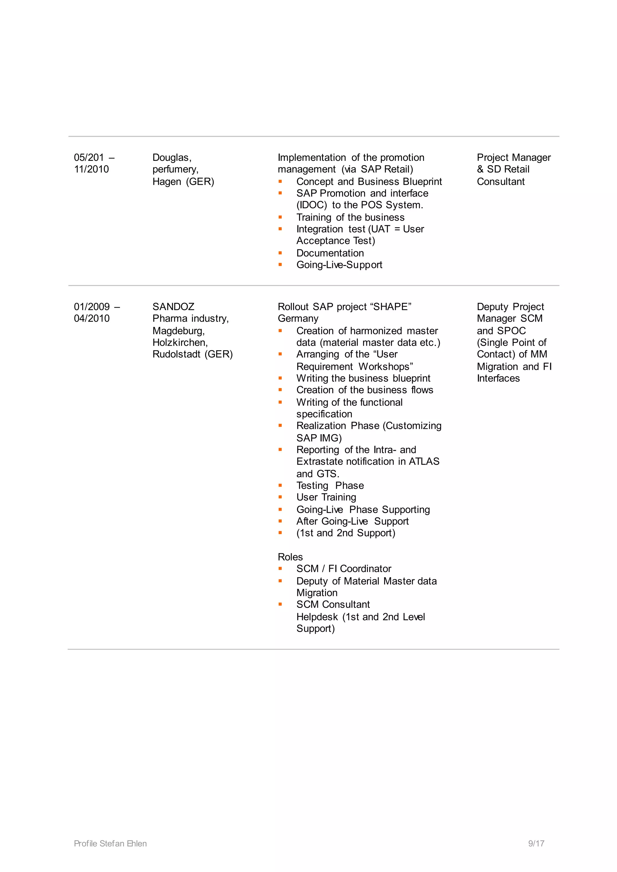 Profile Stefan Ehlen 9/17
05/201 –
11/2010
Douglas,
perfumery,
Hagen (GER)
Implementation of the promotion
management (via SAP Retail)
 Concept and Business Blueprint
 SAP Promotion and interface
(IDOC) to the POS System.
 Training of the business
 Integration test (UAT = User
Acceptance Test)
 Documentation
 Going-Live-Support
Project Manager
& SD Retail
Consultant
01/2009 –
04/2010
SANDOZ
Pharma industry,
Magdeburg,
Holzkirchen,
Rudolstadt (GER)
Rollout SAP project “SHAPE”
Germany
 Creation of harmonized master
data (material master data etc.)
 Arranging of the “User
Requirement Workshops”
 Writing the business blueprint
 Creation of the business flows
 Writing of the functional
specification
 Realization Phase (Customizing
SAP IMG)
 Reporting of the Intra- and
Extrastate notification in ATLAS
and GTS.
 Testing Phase
 User Training
 Going-Live Phase Supporting
 After Going-Live Support
 (1st and 2nd Support)
Roles
 SCM / FI Coordinator
 Deputy of Material Master data
Migration
 SCM Consultant
Helpdesk (1st and 2nd Level
Support)
Deputy Project
Manager SCM
and SPOC
(Single Point of
Contact) of MM
Migration and FI
Interfaces
 