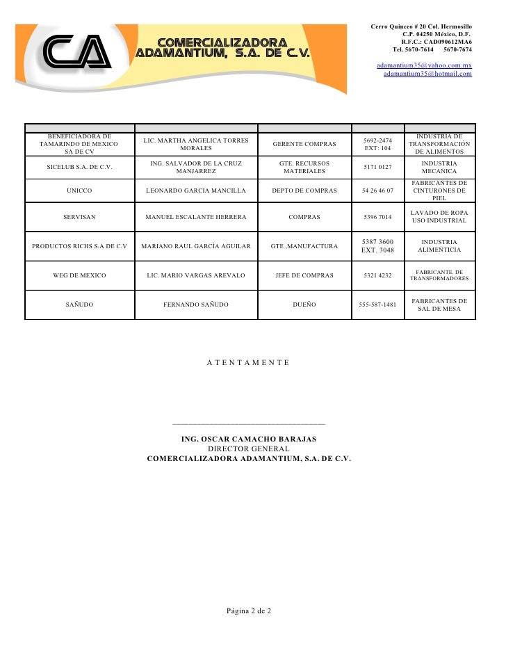 Curriculum Empresarial