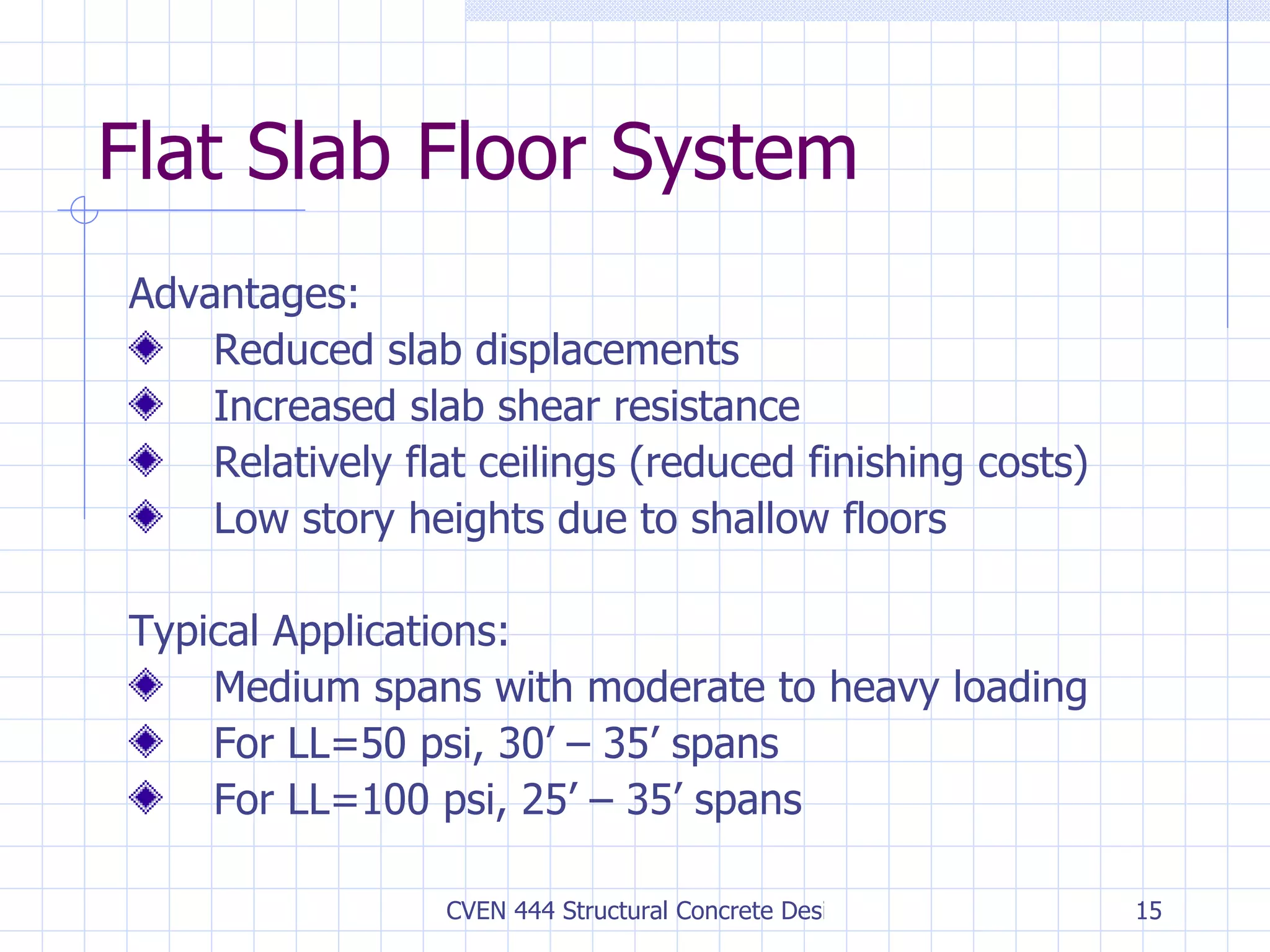 Flat Slab Floor System Advantages: Reduced slab displacements Increased slab shear resistance Relatively flat ceilings (reduced finishing costs) Low story heights due to shallow floors Typical Applications: Medium spans with moderate to heavy loading For LL=50 psi, 30’ – 35’ spans For LL=100 psi, 25’ – 35’ spans 