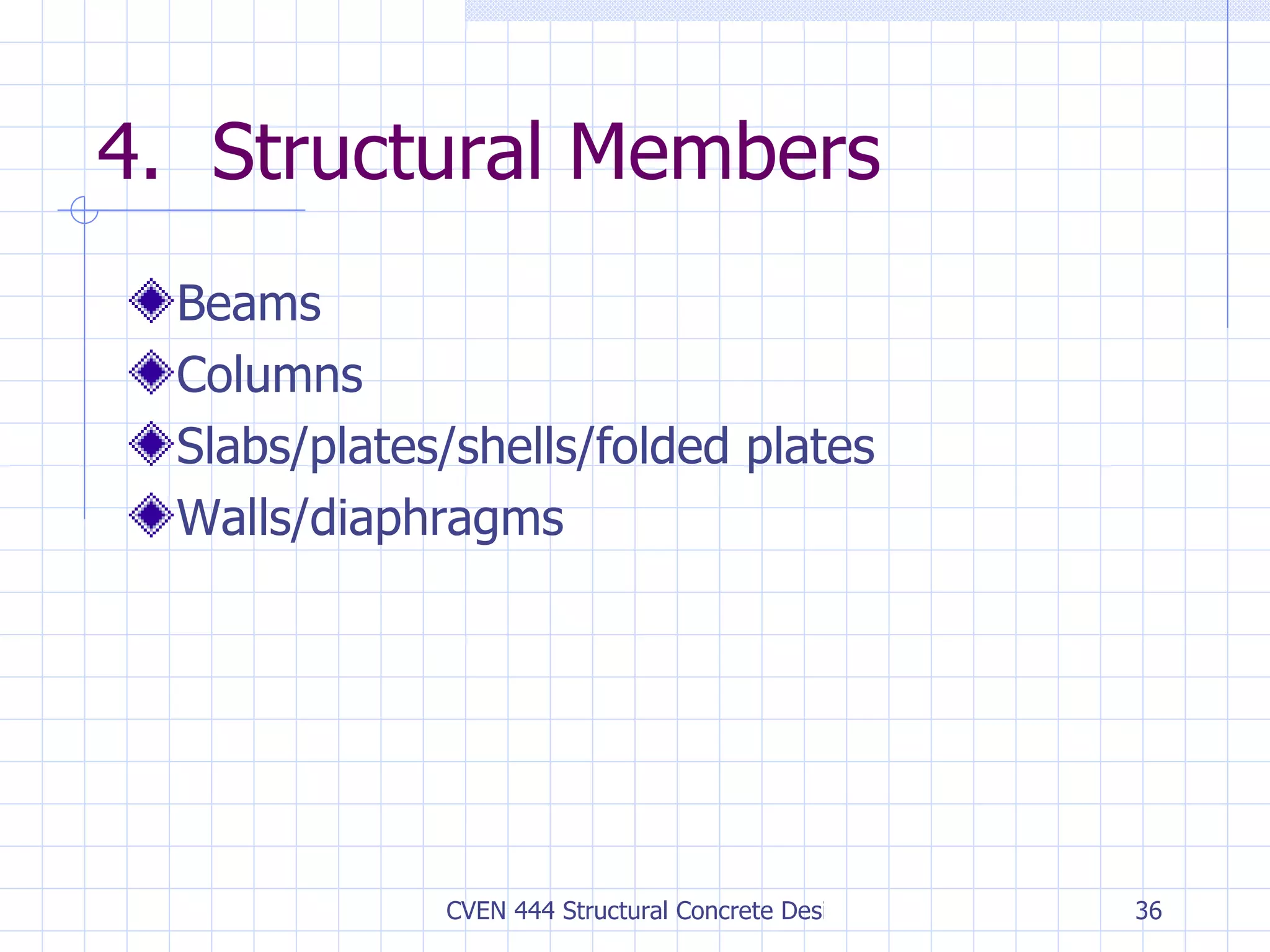 4.  Structural Members Beams Columns Slabs/plates/shells/folded plates Walls/diaphragms 