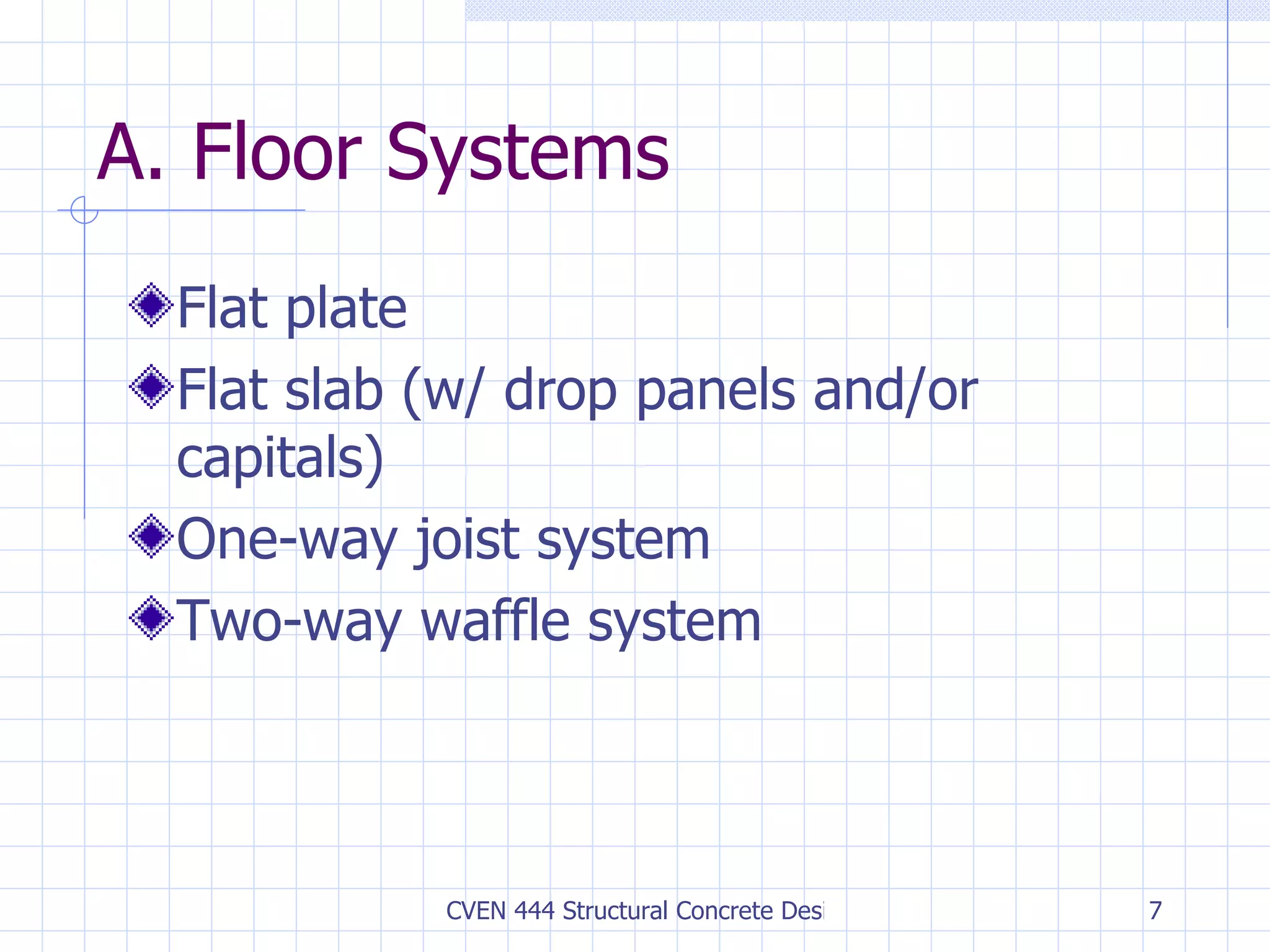 A. Floor Systems Flat plate Flat slab (w/ drop panels and/or capitals) One-way joist system Two-way waffle system 
