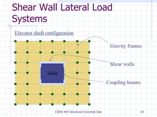 Shear Wall Lateral Load Systems Gravity frames Shear walls Coupling beams Elevator shaft configuration Hole 