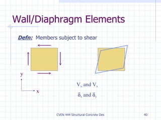 Wall/Diaphragm Elements Defn:   Members subject to shear x y V x  and V x  x  and   y 
