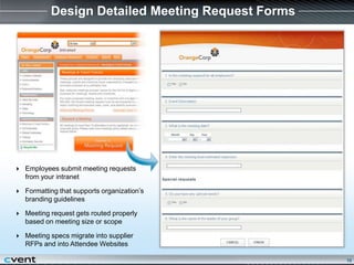 850 Million emails/invitations sent