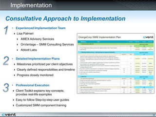 SourcingSearch 170,000+ venues & service providers worldwide