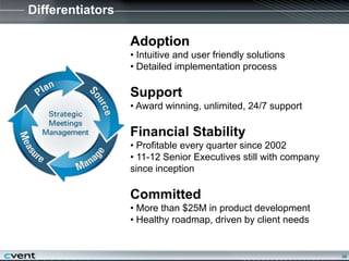 Filter by location, total meeting space and other criteriaProfiles Designed for Meeting PlannersSupplier Network profiles include:Capacity information for different floor-plan configurations 