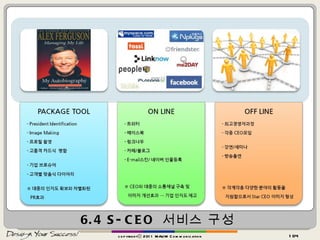 6.4 S-CEO  서비스 구성 copyrightⓒ 2011 MAUM Communication 