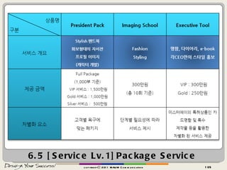 6.5 [Service Lv.1]Package Service copyrightⓒ 2011 MAUM Communication 