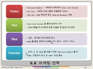 6.8  마케팅 전략  Package Service :  기획에서 제작까지  One-stop System On-line :  다양한 프로그램과 차별화된 서비스 Off-line : CEO 특성에 맞는  Human Network  제공 One-stop System 을 통한 합리적 가격 프로그램별 추가선택에 따른 차별화 된 옵션가격 정책 신문 ,  잡지등 미디어매체 광고 SNS 를 통한 전략적 마케팅 ( 카페 ,  블로그 ,  트위터 ,  페이스북 ) 상위  1% 의  CEO 를 만들기 위한  Premium Service 를 강조 CEO  전문잡지 광고 및  CEO  모임 홍보 copyrightⓒ 2011 MAUM Communication 