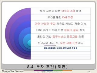 8.4  투자 조건 ( 제안 ) copyrightⓒ 2011 MAUM Communication 