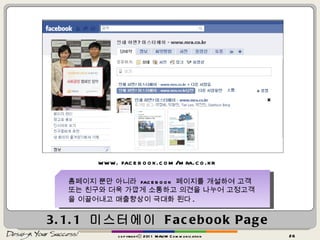 3.1.1  미스터에이  Facebook Page www. facebook.com/mra.co.kr copyrightⓒ 2011 MAUM Communication 홈페이지 뿐만 아니라  facebook  페이지를 개설하여 고객 또는 친구와 더욱 가깝게 소통하고 의견을 나누어 고정고객을 이끌어내고 매출향상이 극대화 된다 . 